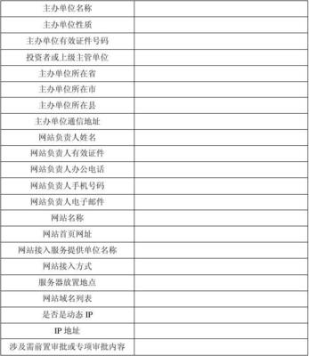 互联网信息服务备案登记表