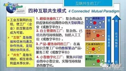 未来工厂;三论智能制造(经典长篇解读)